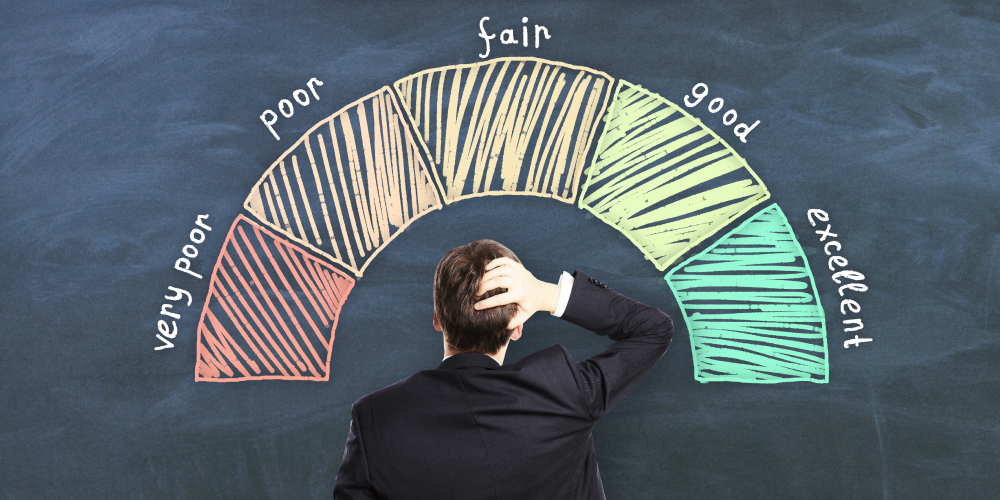 Credit Score Questions